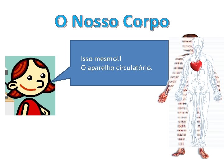 O Nosso Corpo Olá meninos e meninas! Eu soube que vocês Espero que sim,