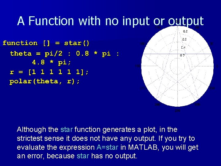 A Function with no input or output Although the star function generates a plot,