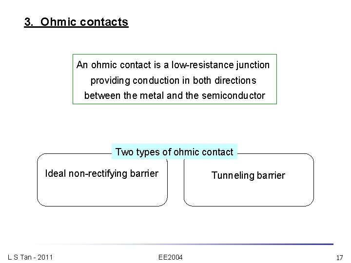 3. Ohmic contacts An ohmic contact is a low-resistance junction providing conduction in both