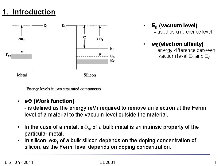 1. Introduction • E 0 (vacuum level) - used as a reference level •