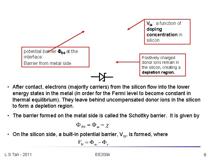 Vbi : a function of doping concentration in silicon potential barrier B 0 at