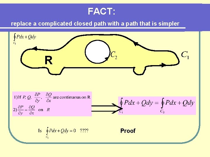 FACT: replace a complicated closed path with a path that is simpler R Proof