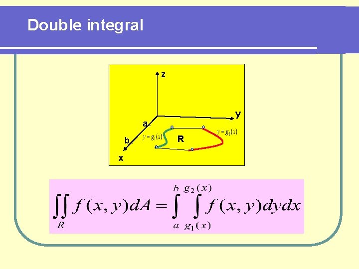 Double integral z y a b x R 