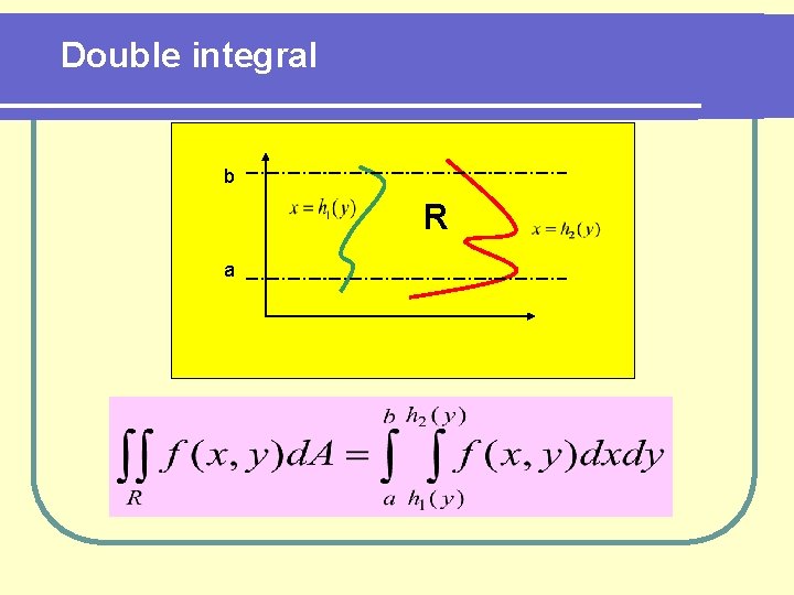 Double integral b R a 