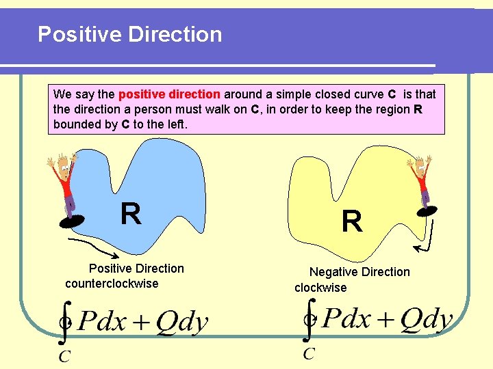 Positive Direction We say the positive direction around a simple closed curve C is