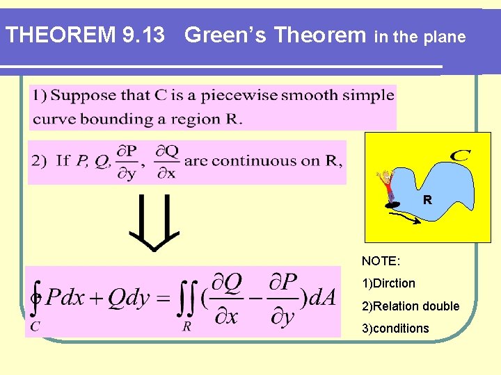 THEOREM 9. 13 Green’s Theorem in the plane R NOTE: 1)Dirction 2)Relation double 3)conditions