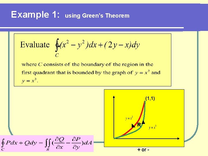 Example 1: using Green’s Theorem (1, 1) R + or - 