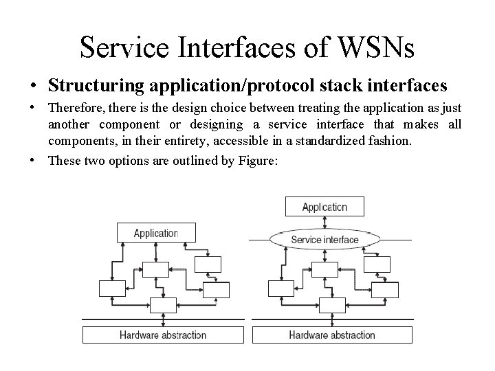 Service Interfaces of WSNs • Structuring application/protocol stack interfaces • Therefore, there is the Service Interfaces of WSNs • Structuring application/protocol stack interfaces • Therefore, there is the