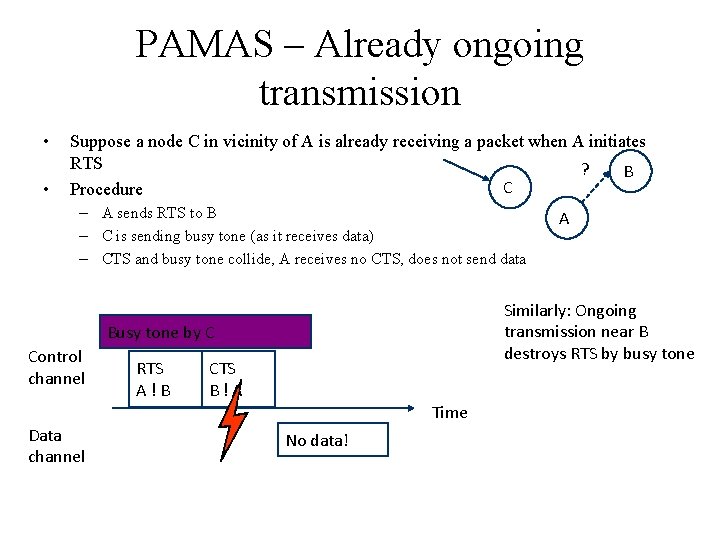 PAMAS – Already ongoing transmission • • Suppose a node C in vicinity of PAMAS – Already ongoing transmission • • Suppose a node C in vicinity of
