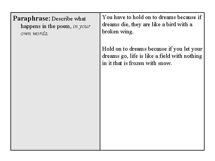 Paraphrase: Describe what happens in the poem, in your own words. You have to