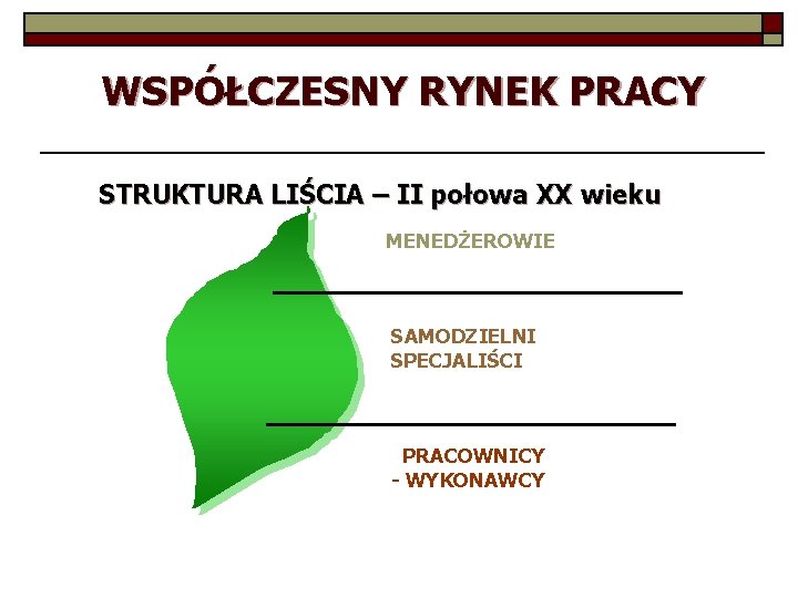 WSPÓŁCZESNY RYNEK PRACY STRUKTURA LIŚCIA – II połowa XX wieku MENEDŻEROWIE SAMODZIELNI SPECJALIŚCI PRACOWNICY