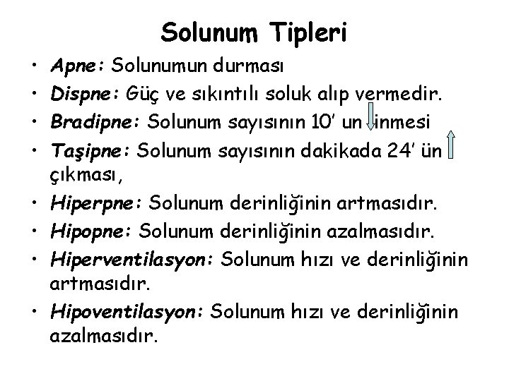 Solunum Tipleri • • Apne: Solunumun durması Dispne: Güç ve sıkıntılı soluk alıp vermedir.