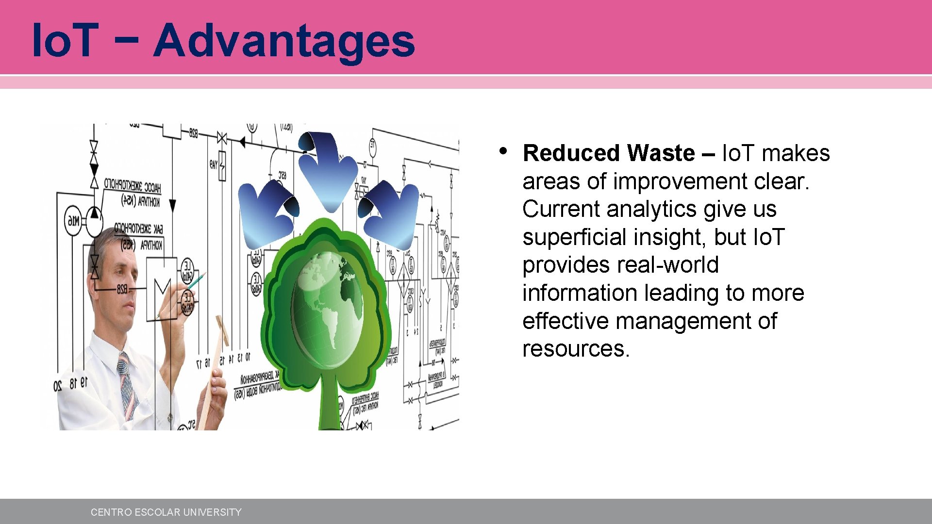 Io. T − Advantages • CENTRO ESCOLAR UNIVERSITY Reduced Waste – Io. T makes Io. T − Advantages • CENTRO ESCOLAR UNIVERSITY Reduced Waste – Io. T makes