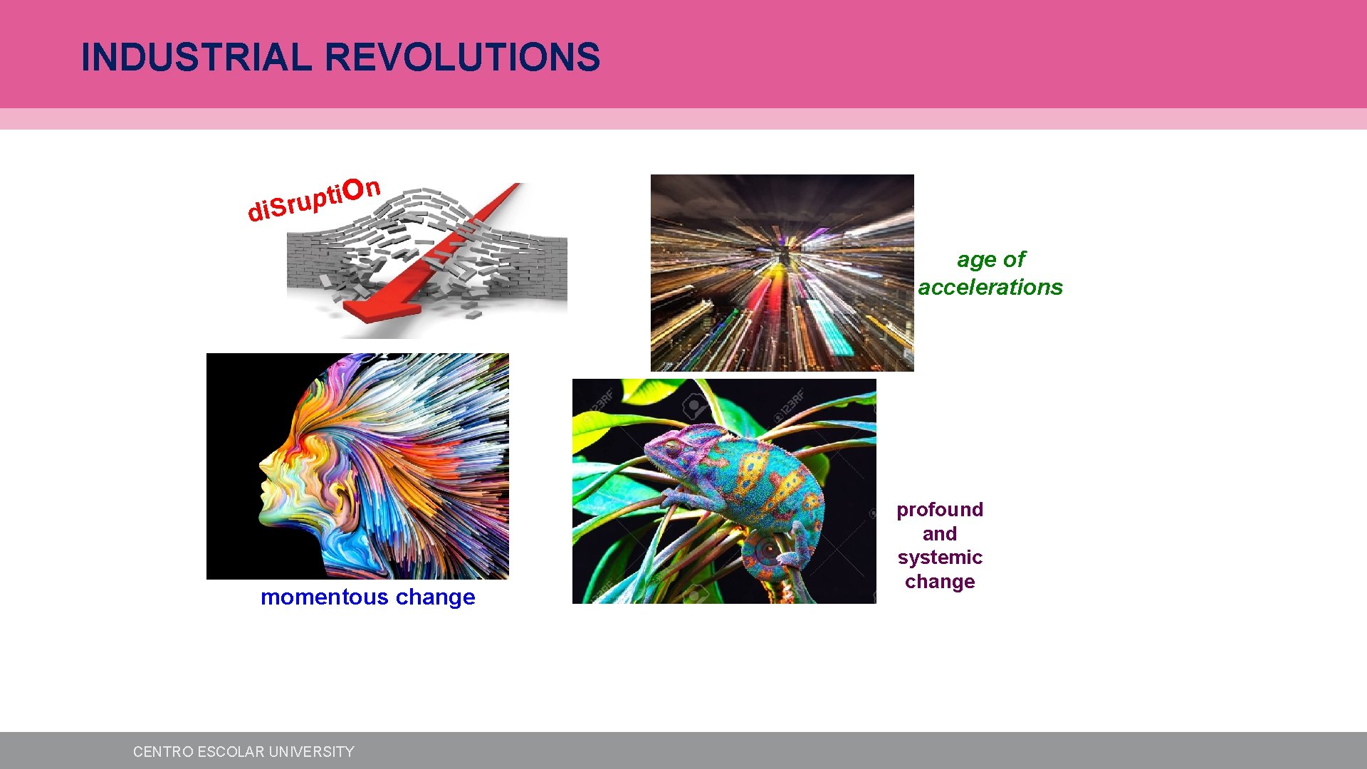 INDUSTRIAL REVOLUTIONS di n o i t Srup age of accelerations momentous change CENTRO INDUSTRIAL REVOLUTIONS di n o i t Srup age of accelerations momentous change CENTRO