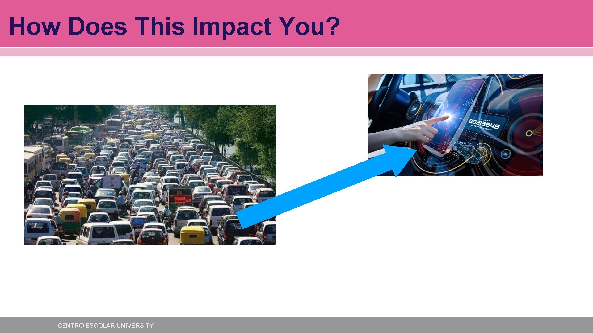 How Does This Impact You? CENTRO ESCOLAR UNIVERSITY How Does This Impact You? CENTRO ESCOLAR UNIVERSITY
