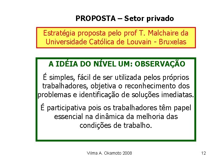 PROPOSTA – Setor privado Estratégia proposta pelo prof T. Malchaire da Universidade Católica de