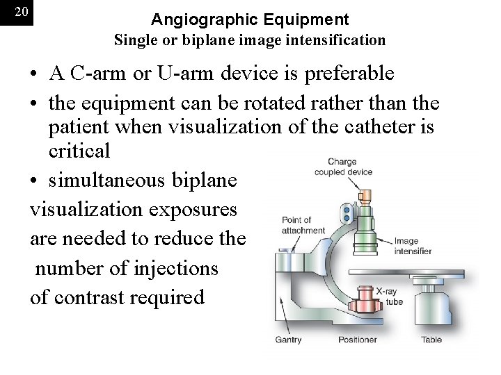 20 Angiographic Equipment Single or biplane image intensification • A C-arm or U-arm device