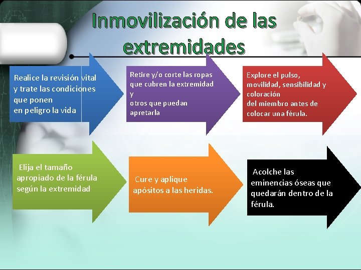 Inmovilización de las extremidades Realice la revisión vital y trate las condiciones que ponen