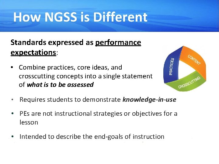 How NGSS is Different Standards expressed as performance expectations: • Combine practices, core ideas,