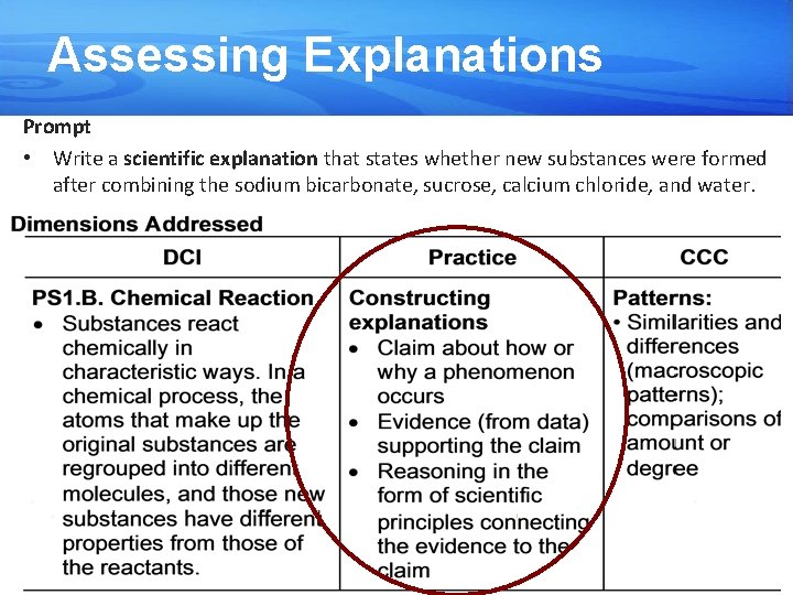 Assessing Explanations Prompt • Write a scientific explanation that states whether new substances were