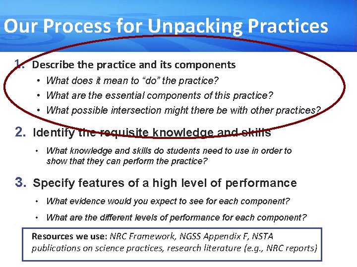 Our Process for Unpacking Practices 1. Describe the practice and its components • What