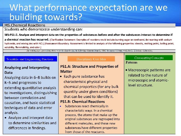 What performance expectation are we building towards? 