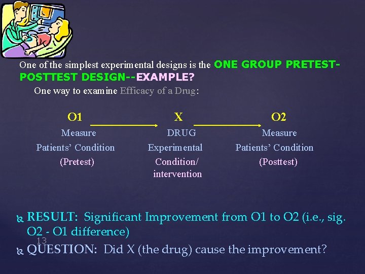 One of the simplest experimental designs is the ONE GROUP PRETESTPOSTTEST DESIGN--EXAMPLE? One way