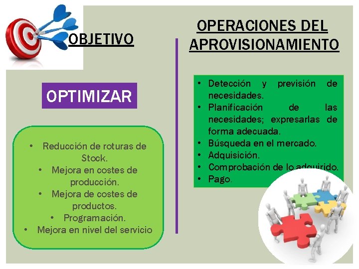 OBJETIVO OPTIMIZAR • Reducción de roturas de Stock. • Mejora en costes de producción. OBJETIVO OPTIMIZAR • Reducción de roturas de Stock. • Mejora en costes de producción.