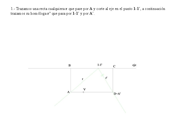 1. - Trazamos una recta cualquiera r que pase por A y corte al 1. - Trazamos una recta cualquiera r que pase por A y corte al