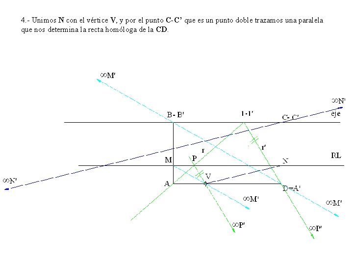 4. - Unimos N con el vértice V, y por el punto C-C’ que