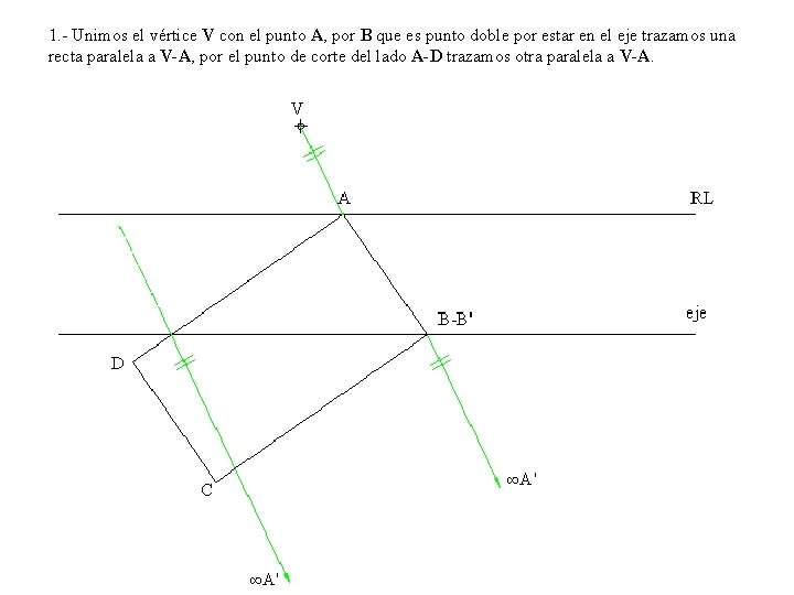 1. - Unimos el vértice V con el punto A, por B que es 1. - Unimos el vértice V con el punto A, por B que es