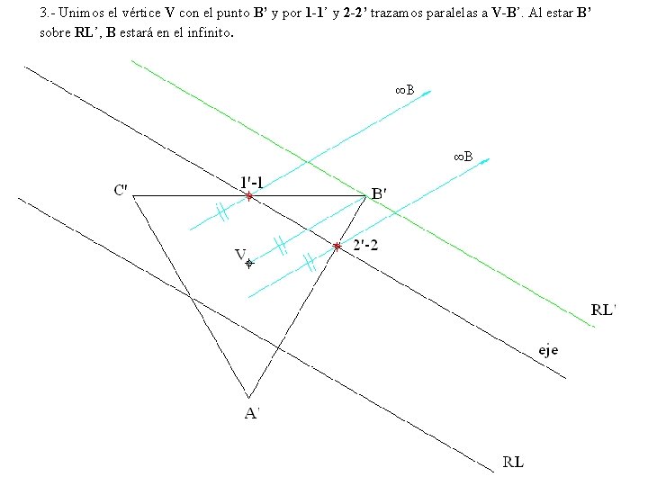 3. - Unimos el vértice V con el punto B’ y por 1 -1’ 3. - Unimos el vértice V con el punto B’ y por 1 -1’