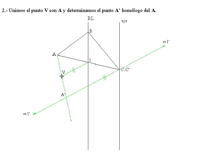 2. - Unimos el punto V con A y determinamos el punto A’ homólogo 2. - Unimos el punto V con A y determinamos el punto A’ homólogo