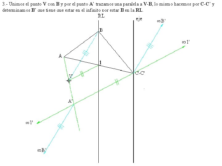 3. - Unimos el punto V con B y por el punto A’ trazamos 3. - Unimos el punto V con B y por el punto A’ trazamos