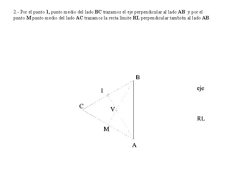 2. - Por el punto 1, punto medio del lado BC trazamos el eje 2. - Por el punto 1, punto medio del lado BC trazamos el eje