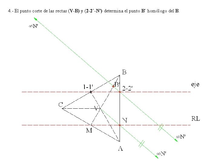 4. - El punto corte de las rectas (V-B) y (2 -2’-N’) determina el