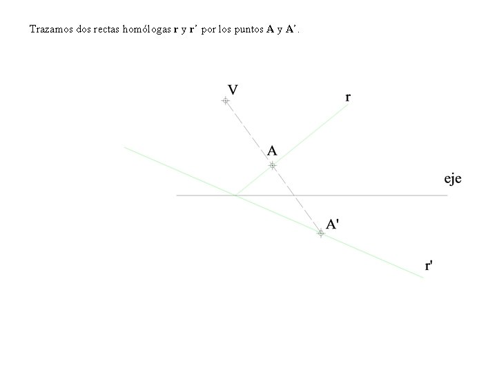 Trazamos dos rectas homólogas r y r’ por los puntos A y A’. 