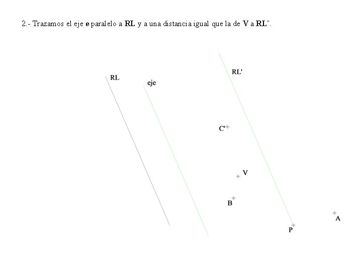 2. - Trazamos el eje e paralelo a RL y a una distancia igual