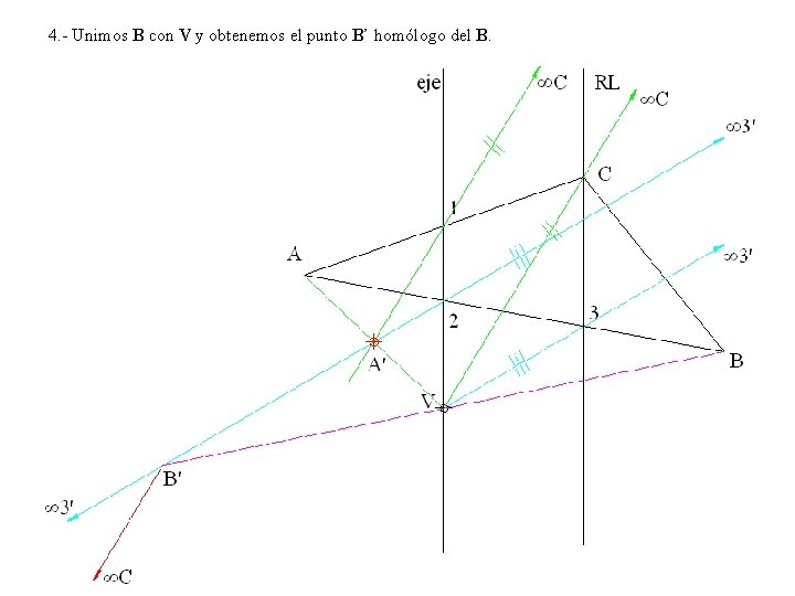 4. - Unimos B con V y obtenemos el punto B’ homólogo del B.