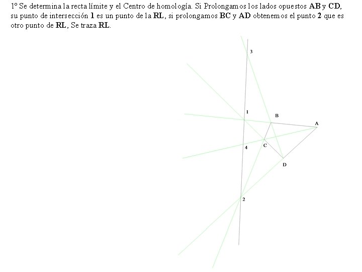 1º Se determina la recta límite y el Centro de homología. Si Prolongamos lados