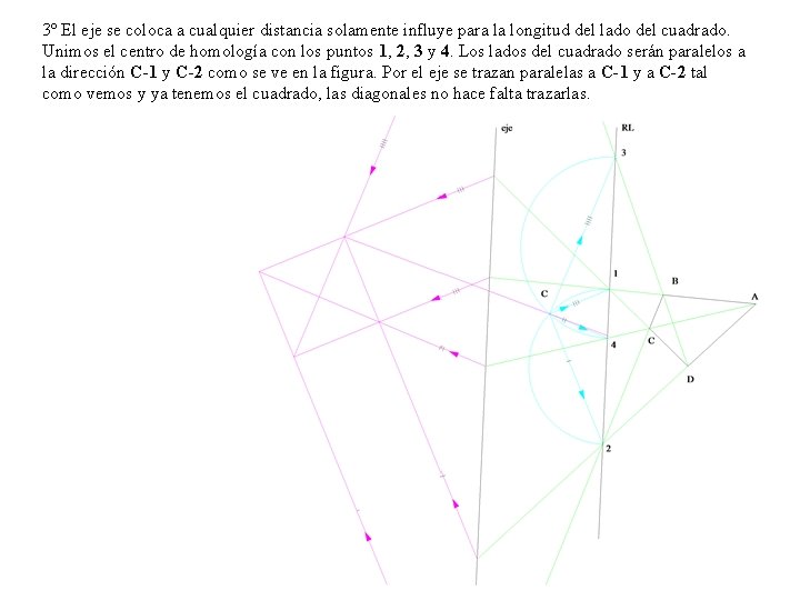 3º El eje se coloca a cualquier distancia solamente influye para la longitud del