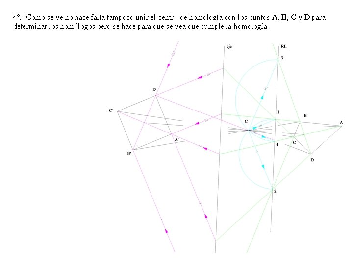 4º. - Como se ve no hace falta tampoco unir el centro de homología 4º. - Como se ve no hace falta tampoco unir el centro de homología