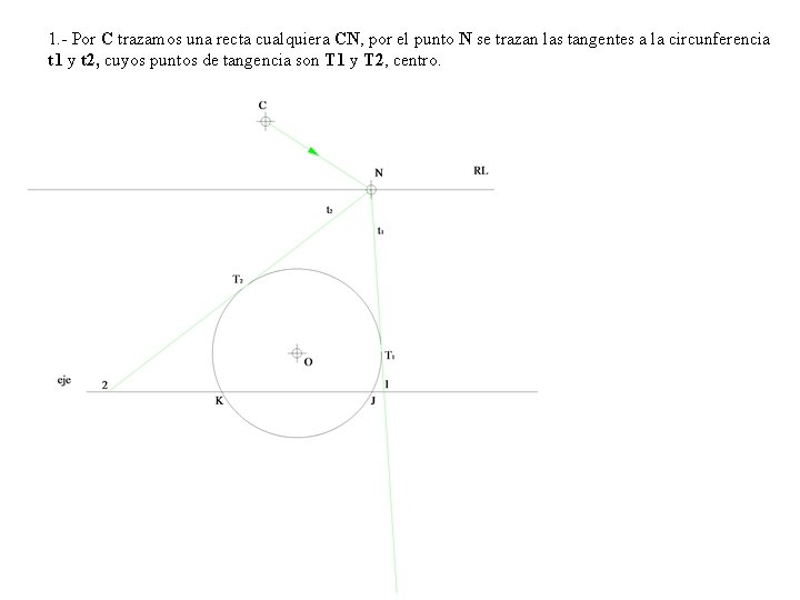 1. - Por C trazamos una recta cualquiera CN, por el punto N se 1. - Por C trazamos una recta cualquiera CN, por el punto N se