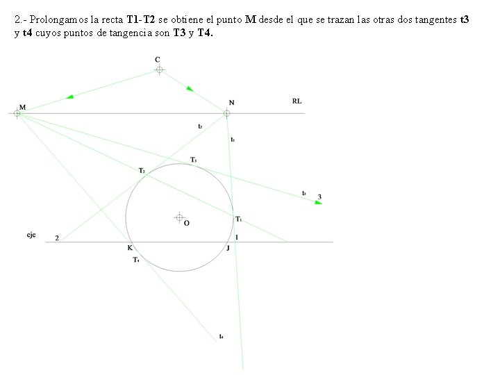 2. - Prolongamos la recta T 1 -T 2 se obtiene el punto M 2. - Prolongamos la recta T 1 -T 2 se obtiene el punto M