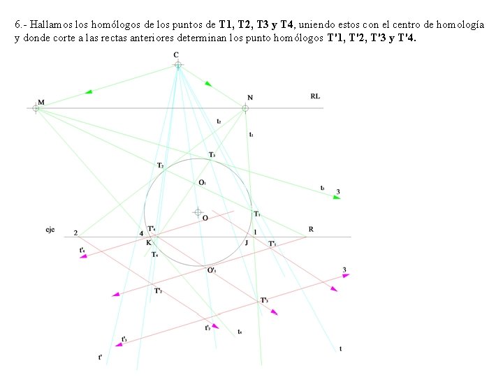 6. - Hallamos los homólogos de los puntos de T 1, T 2, T