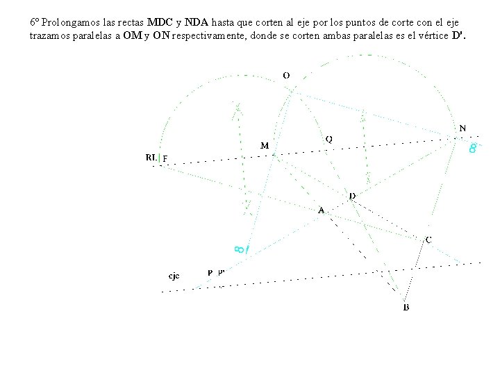 6º Prolongamos las rectas MDC y NDA hasta que corten al eje por los