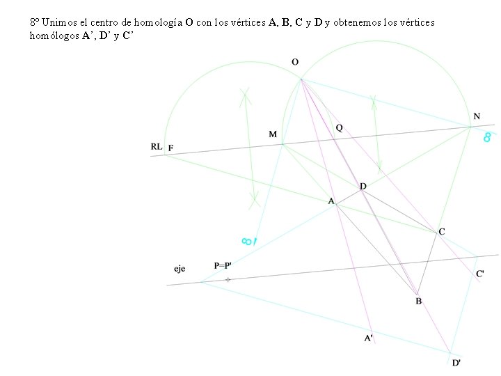8º Unimos el centro de homología O con los vértices A, B, C y