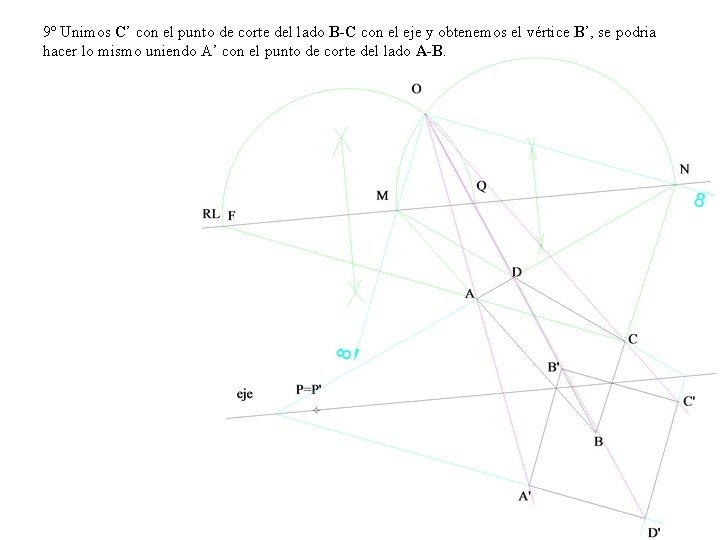 9º Unimos C’ con el punto de corte del lado B-C con el eje 9º Unimos C’ con el punto de corte del lado B-C con el eje