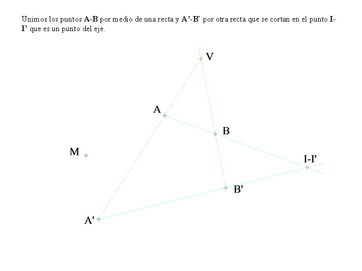 Unimos los puntos A-B por medio de una recta y A’-B’ por otra recta