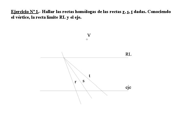 Ejercicio Nº 1. - Hallar las rectas homólogas de las rectas r, s, t Ejercicio Nº 1. - Hallar las rectas homólogas de las rectas r, s, t